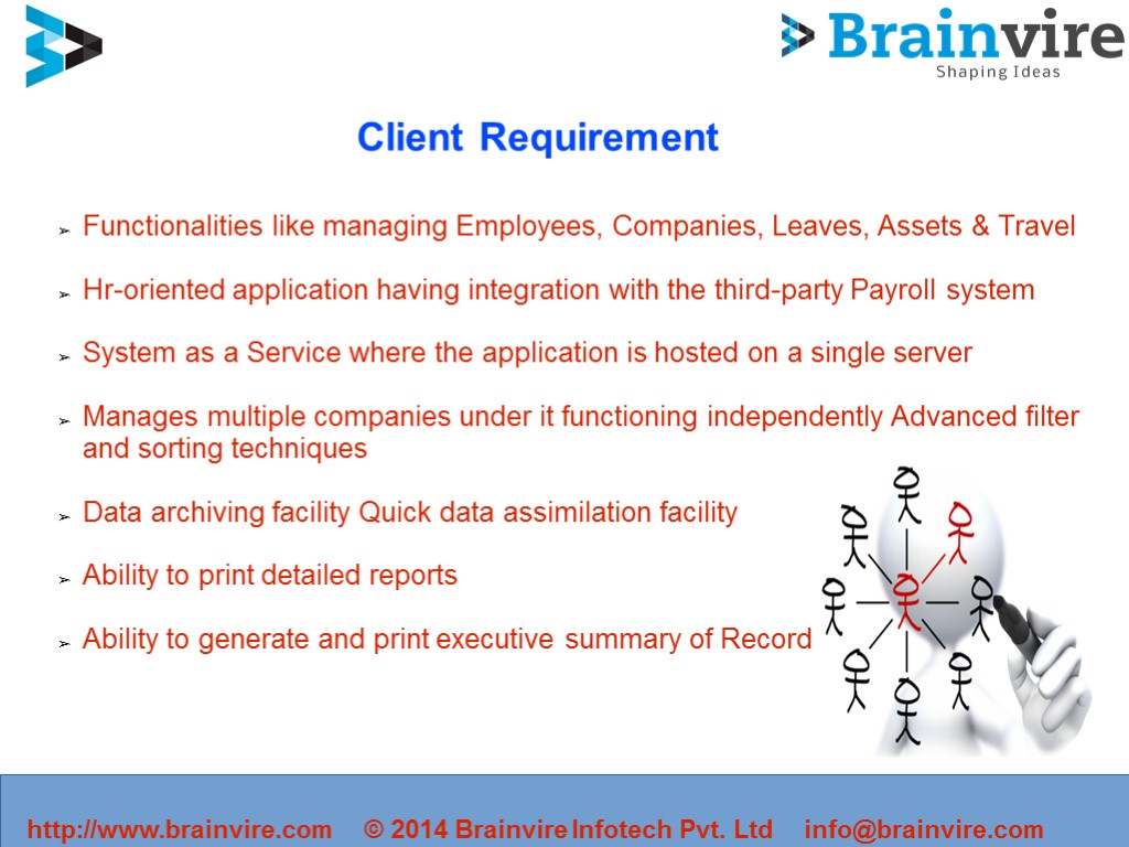 Client Requirement Functionalities like managing Employees, Companies, Leaves, Assets & Travel Hr-oriented application having